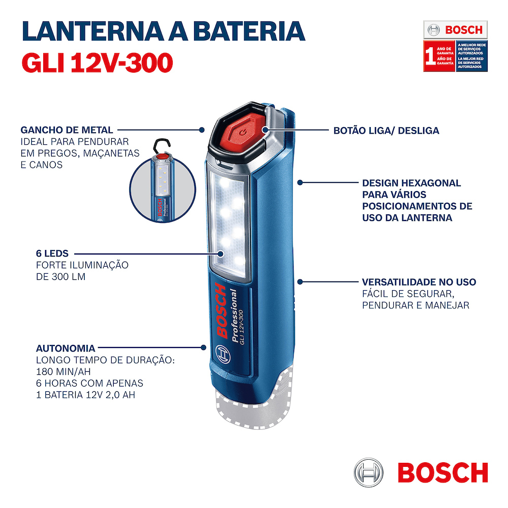 Lanterna, Linterna GLI 12V-300 Bosch