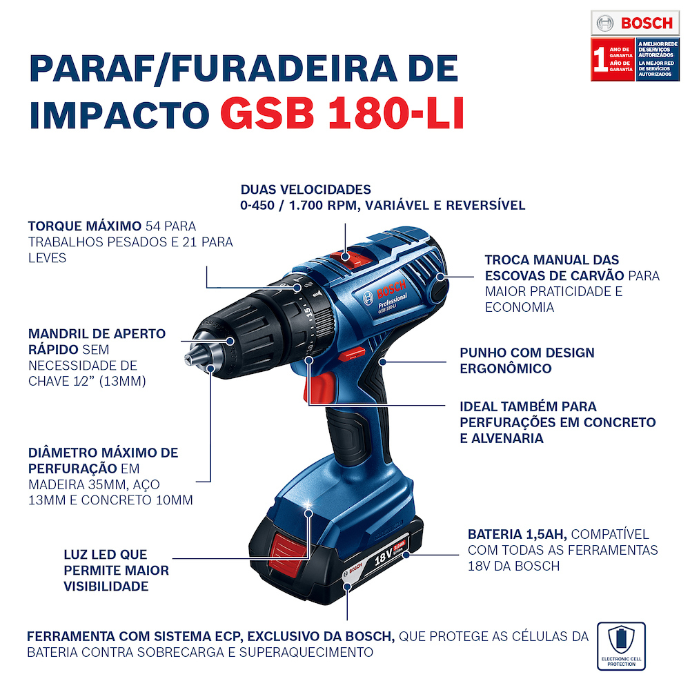 PARAFUSADEIRA/FURADEIRA DE IMPACTO 1/2" A BATERIA 18V BOSCH GSB180LI 06019F83E0 COM 2 BATERIA 2.0AH, CARREGADOR BIVOLT, MALETA - Image 4