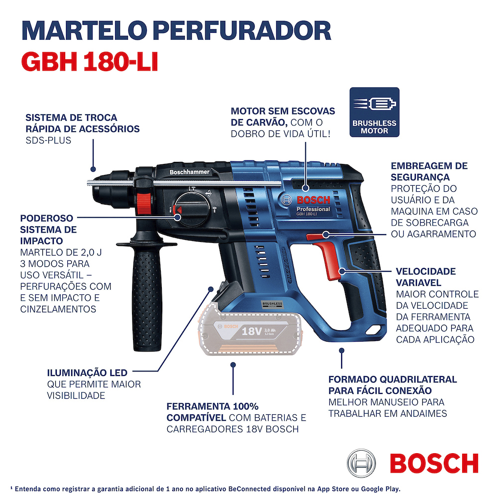 MARTELO PERFURADOR SDS-PLUS 02 BATERIAS BOSCH 06119110E2 GBH180-LI CARREGADOR 220V - Image 6