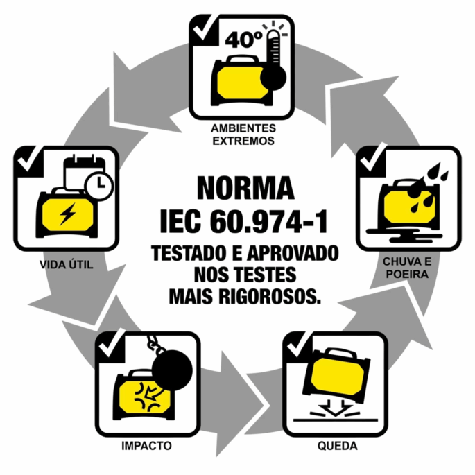 FONTE TRANSFORMADORA DE SOLDA ESAB 742520 SUPER BANTAM 260 PLUS 250A 110V/220V - Imagem 3