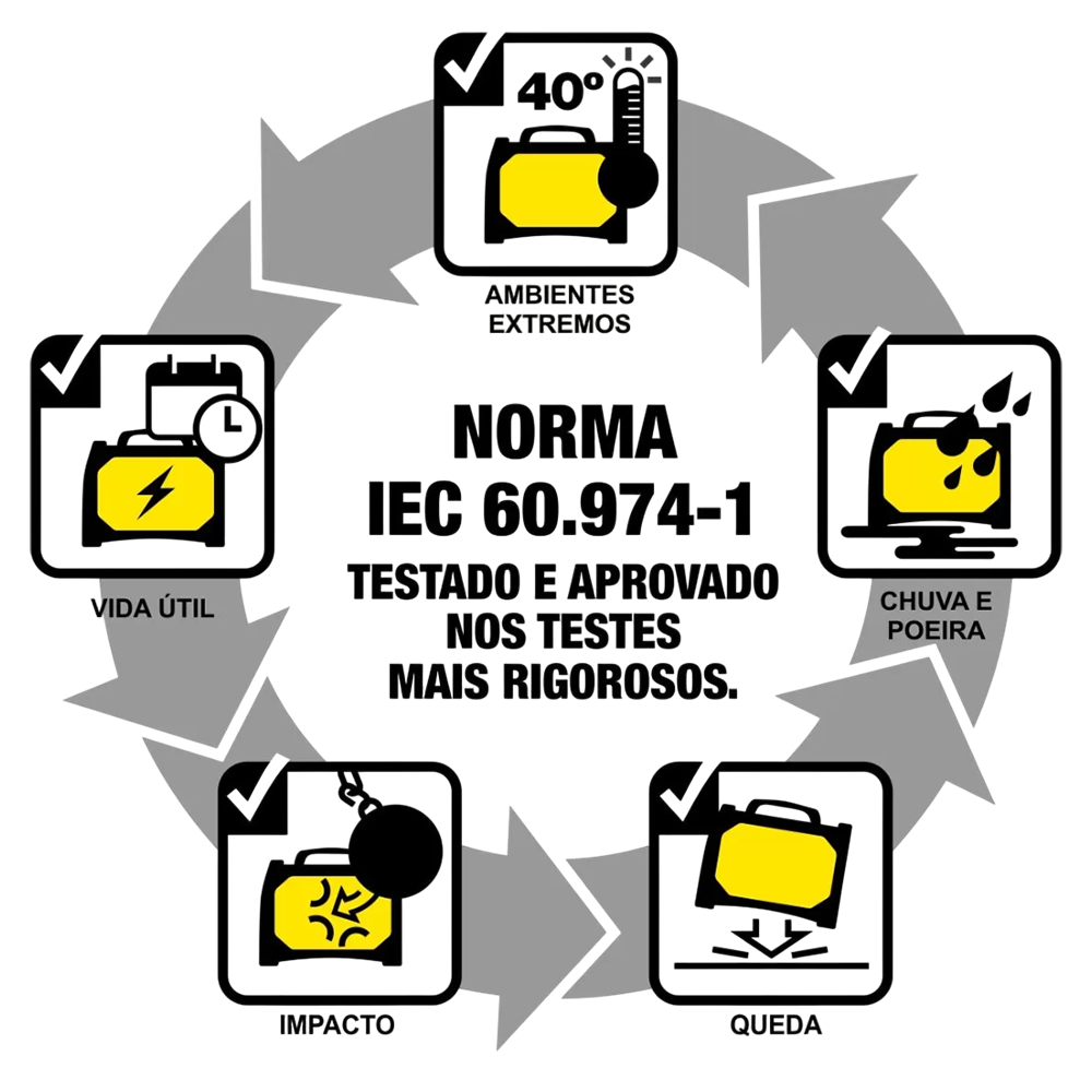FONTE TRANSFORMADORA DE SOLDA ESAB 742520 SUPER BANTAM 260 PLUS 250A 110V/220V - Imagem 3