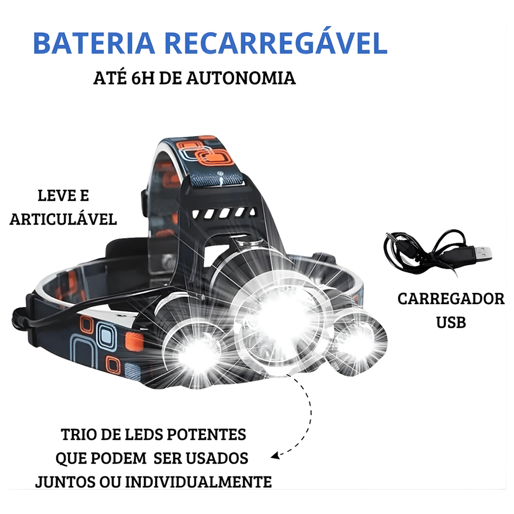 LANTERNA DE CABECA COM 3 LEDS RECARREGAVEL 500LM BOMVINK BOM-4001 - Imagem 3