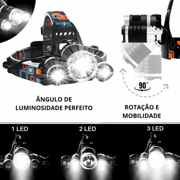 LANTERNA DE CABECA 3 LEDS 500LM BOMVINK BOM-4001