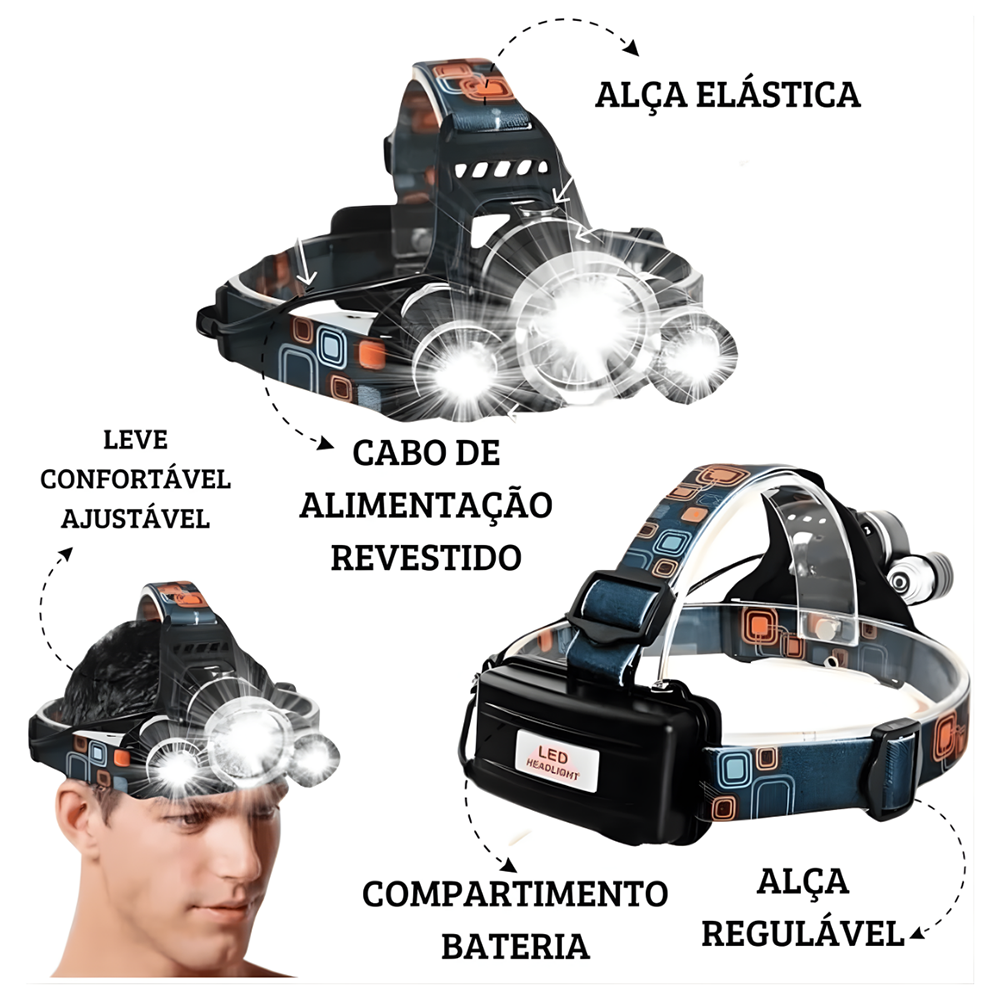 LANTERNA DE CABECA COM 3 LEDS RECARREGAVEL 500LM BOMVINK BOM-4001 - Imagem 4