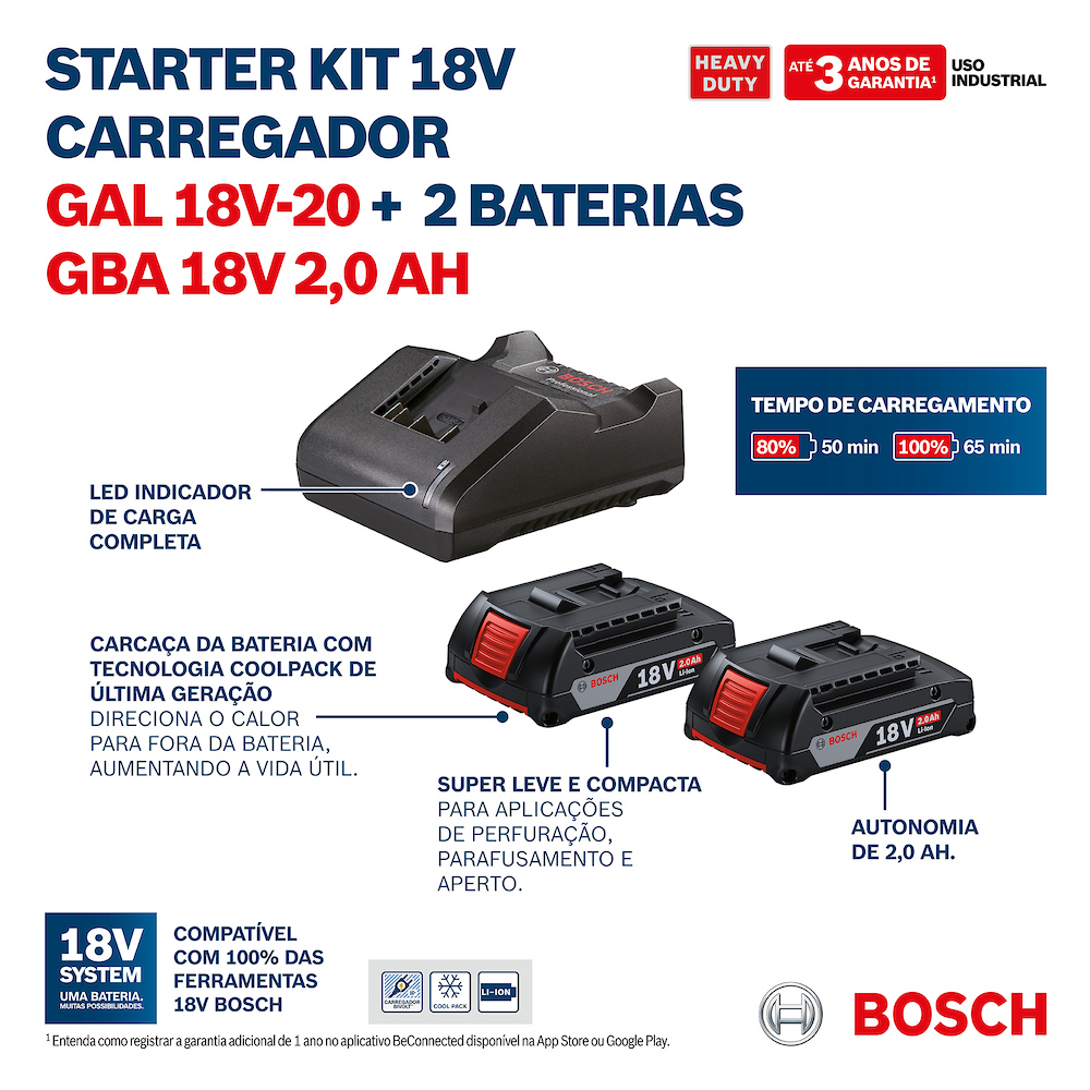 KIT COM 2 BATERIAS 2.0AH 18V(GBA18V 2.0AH 1600Z00036) + CARREGADOR BIVOLT GAL18V20(1600A021LA) BOSCH 1600A02RN1 - Imagem 6