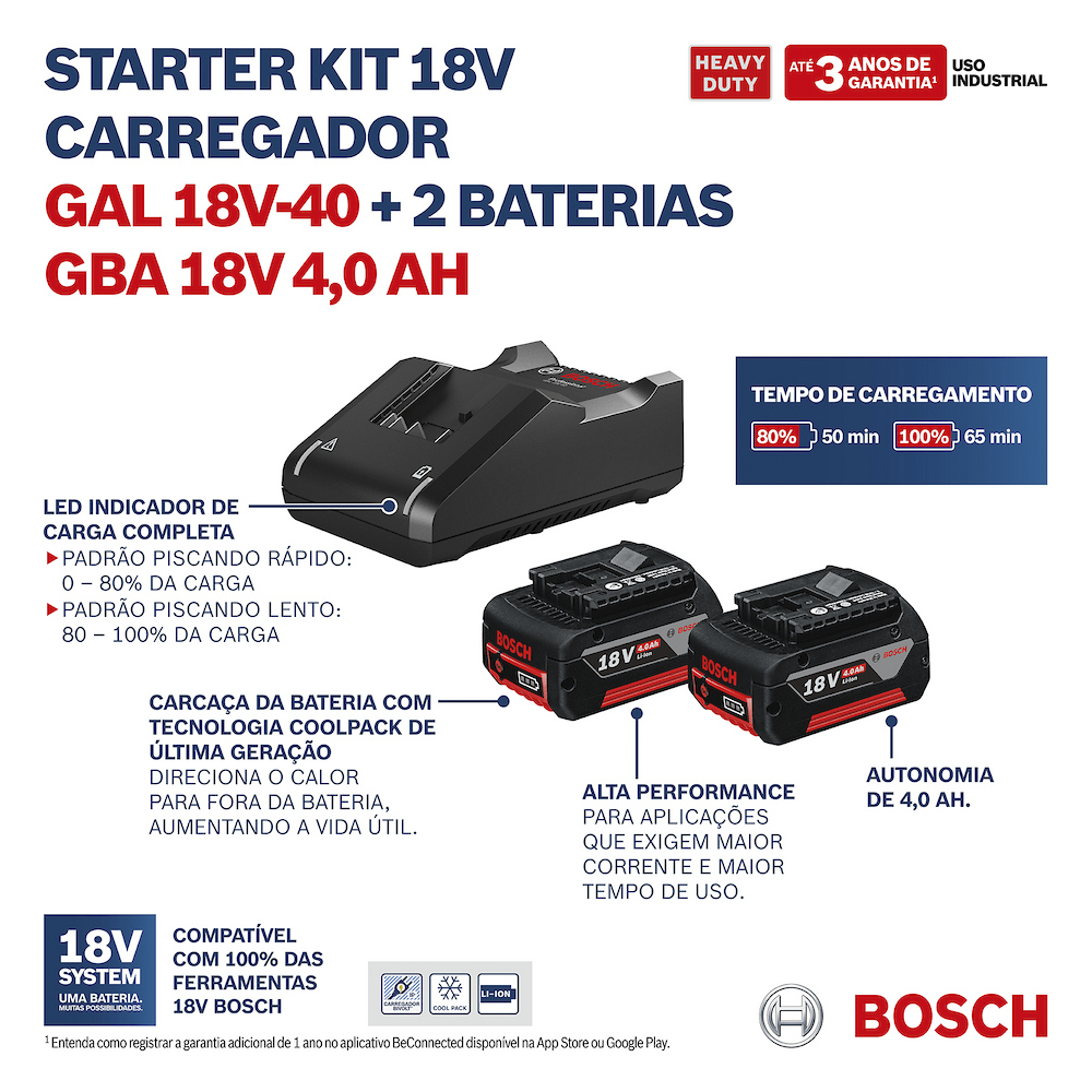 KIT COM 2 BATERIAS 4.0AH 18V(GBA18V 4.0AH 1600Z00038) + CARREGADOR BIVOLT GAL18V40(1600A028TY) BOSCH 1600A02RM8 - Imagem 6