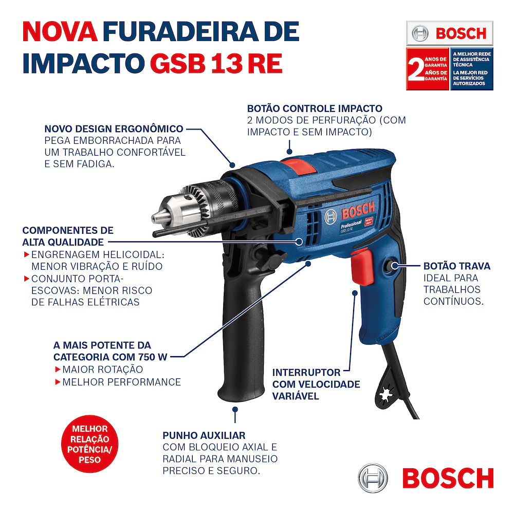 COMBO KIT GSB13RE FURADEIRA DE IMPACTO 1/2 750W + GWS850 ESMERILHADEIRA ANGULAR 4.1/2"(115MM) 850W BOSCH 06012B75D0 110V - Imagem 4