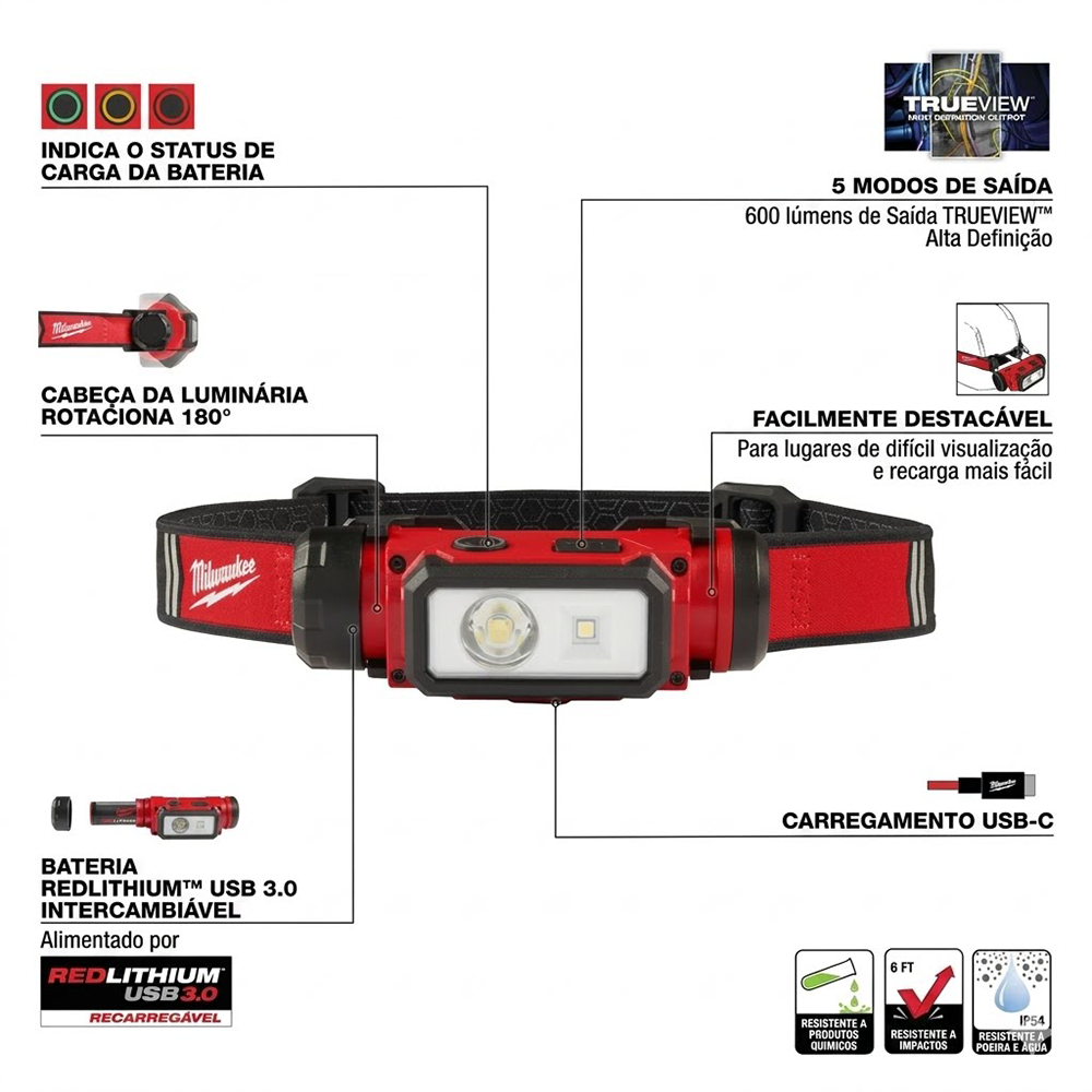 LANTERNA DE CABEÇA LED - USB 600 LUMENS MILWAUKEE 2163-21 - Imagem 2