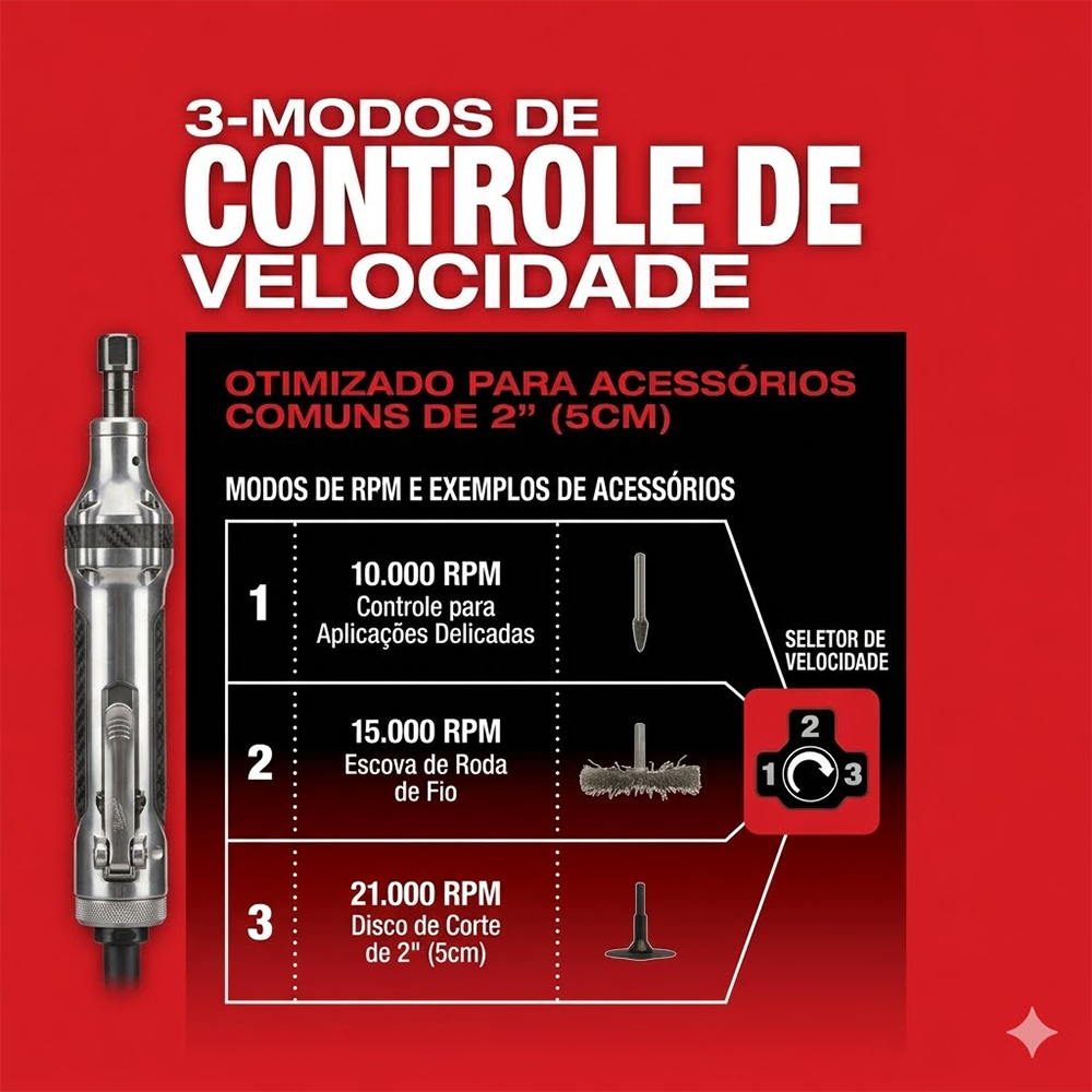 RETIFICA RETA 1/4" A BATERIA 12V M12 FUEL MILWAUKEE 2486-159N - COM 01 BATERIA 2.0AH, CARREGADOR BIVOLT E BOLSA - Imagem 3