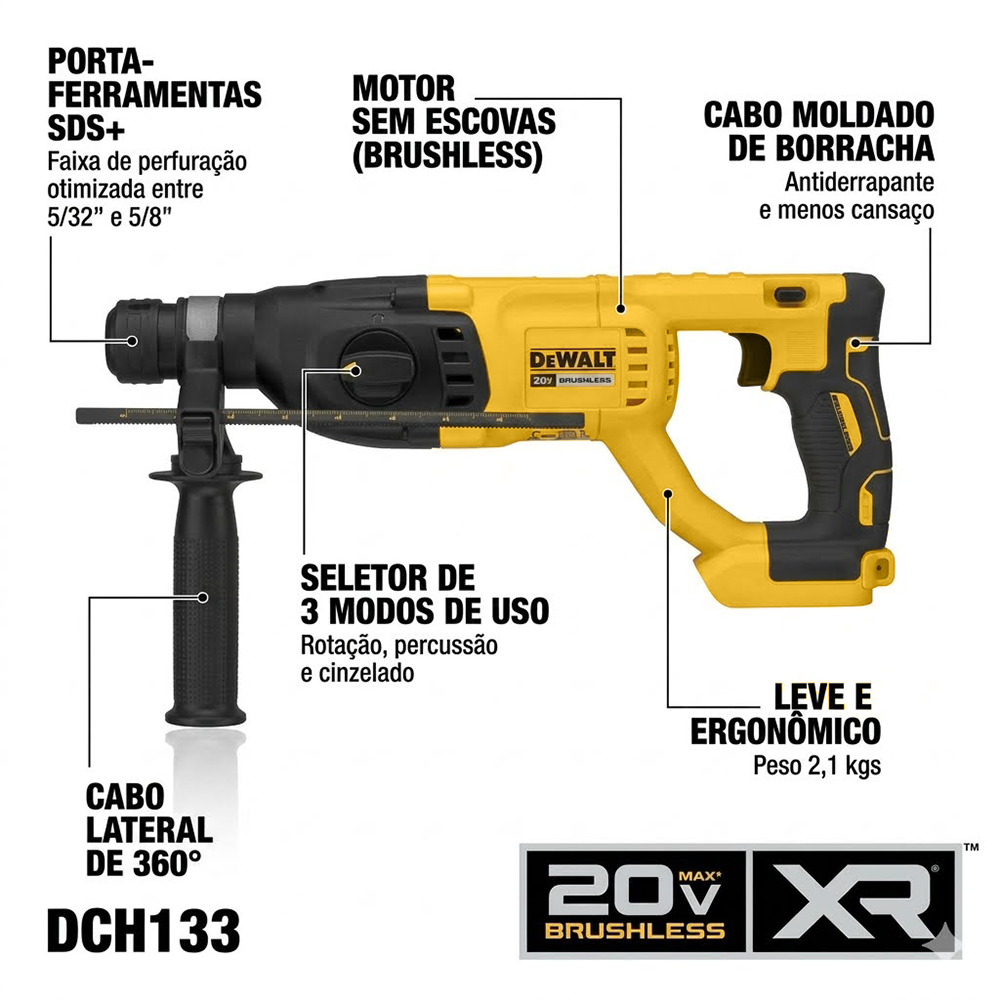 COMBO KIT MARTELETE SDS-PLUS DCH133 + PARAFUSADEIRA DE IMPACTO 1/4" DCF7871 A BATERIA 20V + MALETETA TSTAK DEWALT DCK260D1P1TBR - Imagem 2